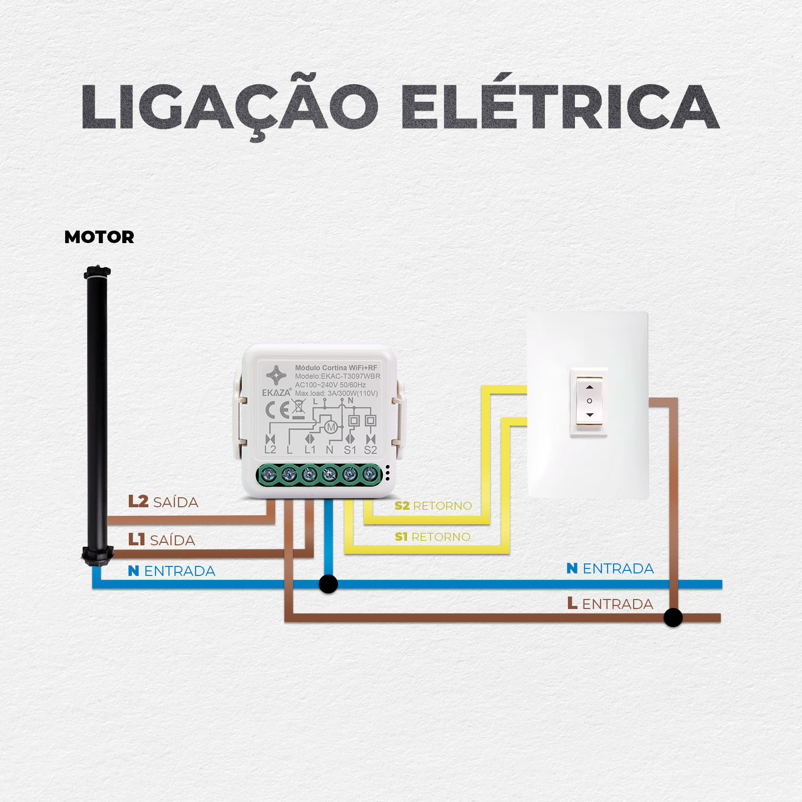 Mini Módulo De Cortina Inteligente Wifi + Rf