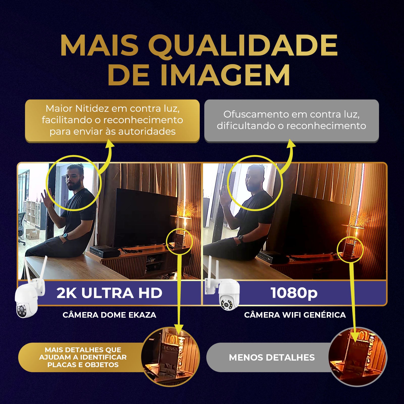 Câmera De Segurança Externa Nuvem Dome 2K T3188