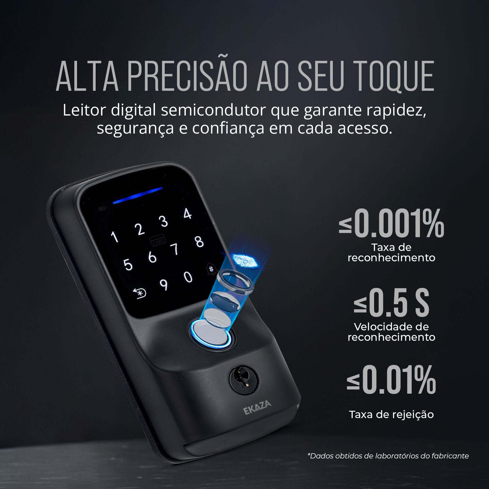 Fechadura Digital Sobrepor Biometrica Alloy
