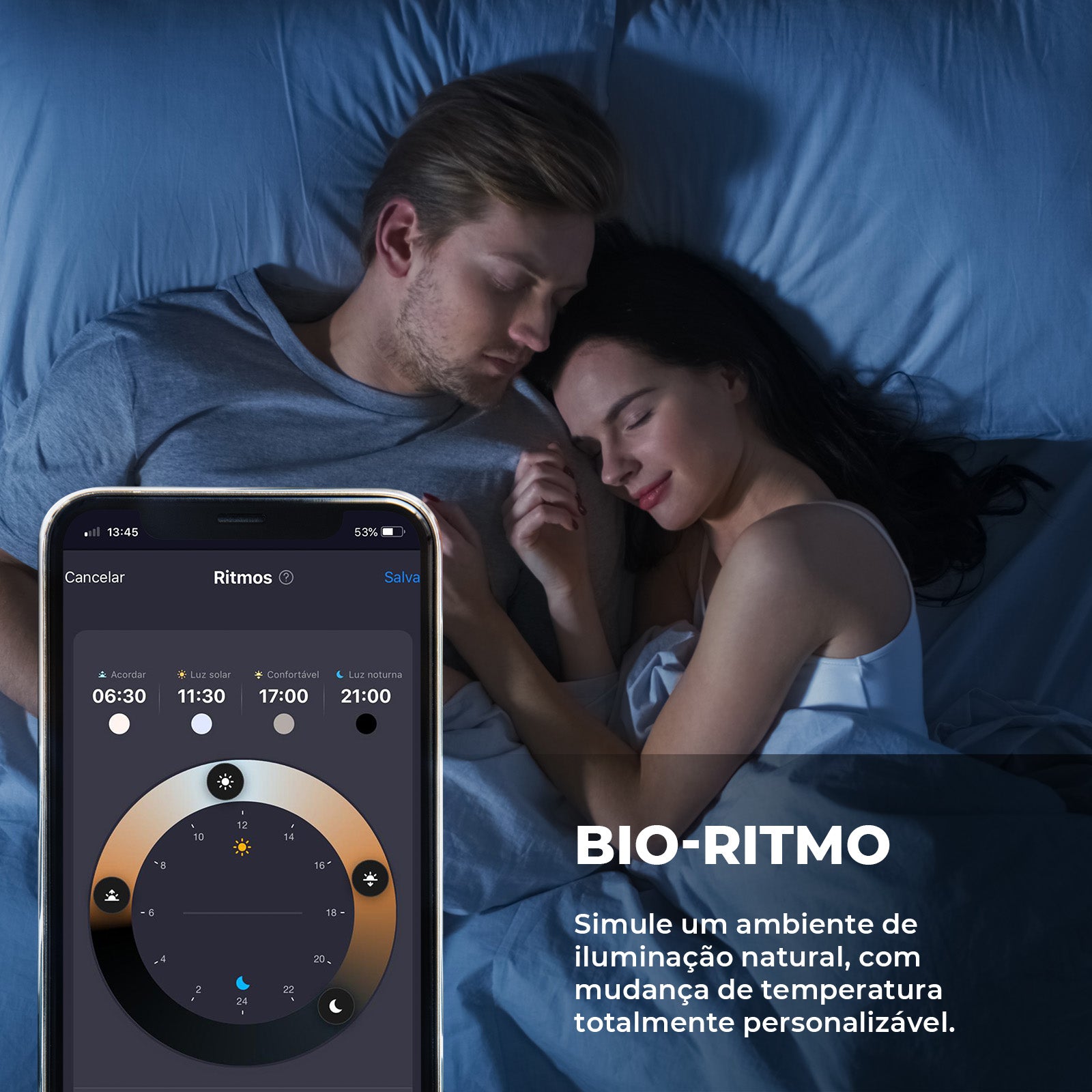 Painel de LED plafon Inteligente RGBW 18W