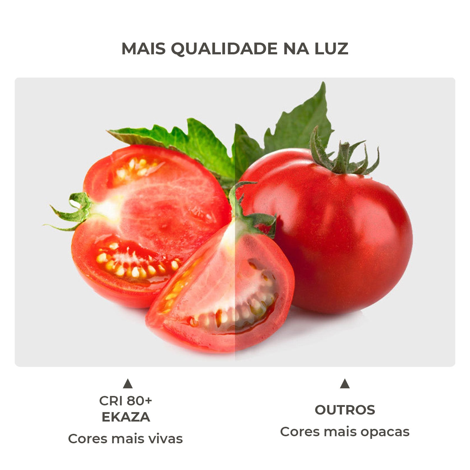 Painel de LED plafon Inteligente RGBW 18W