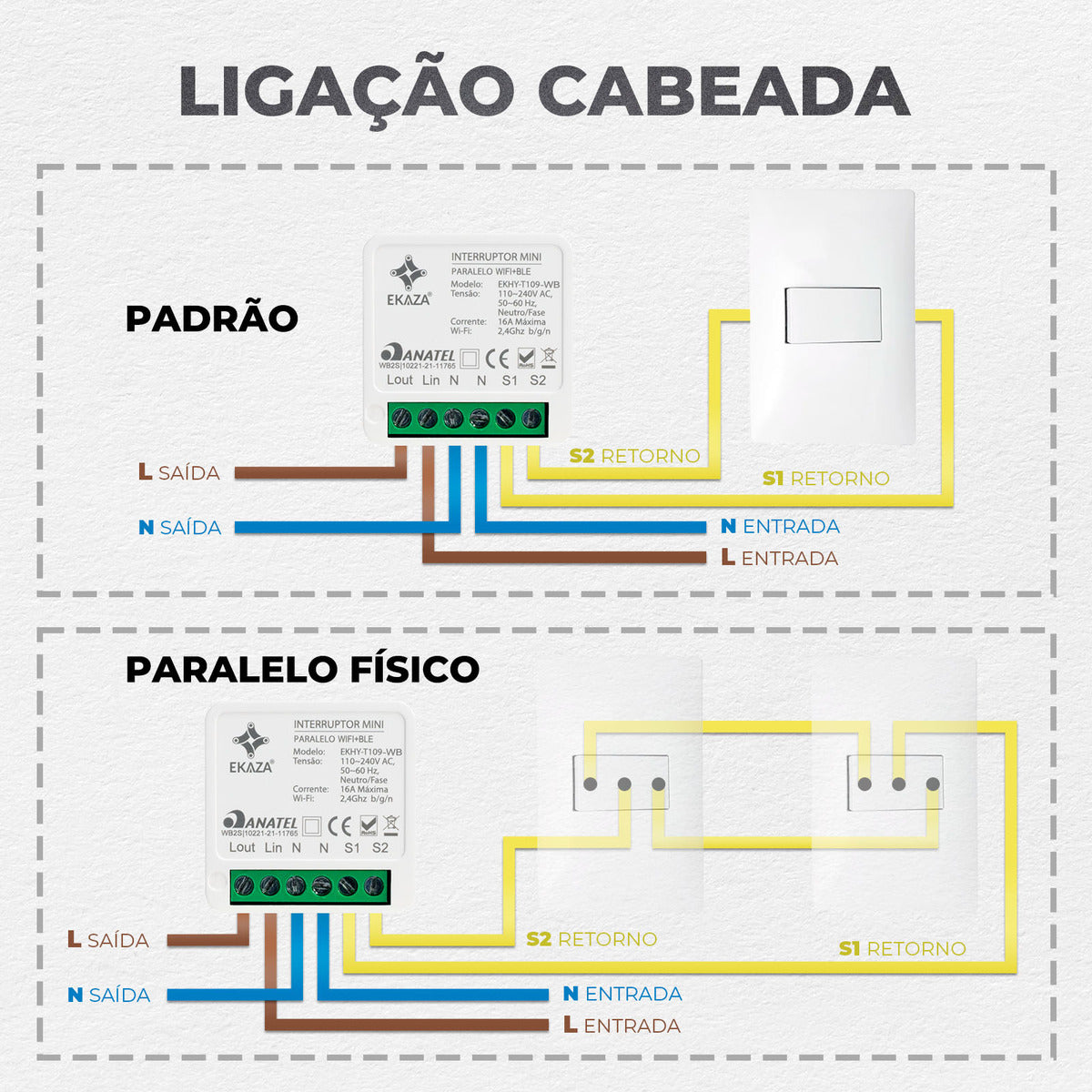 Interruptor Mini Módulo Relé Inteligente ONOFF Paralelo Zigbee 16A