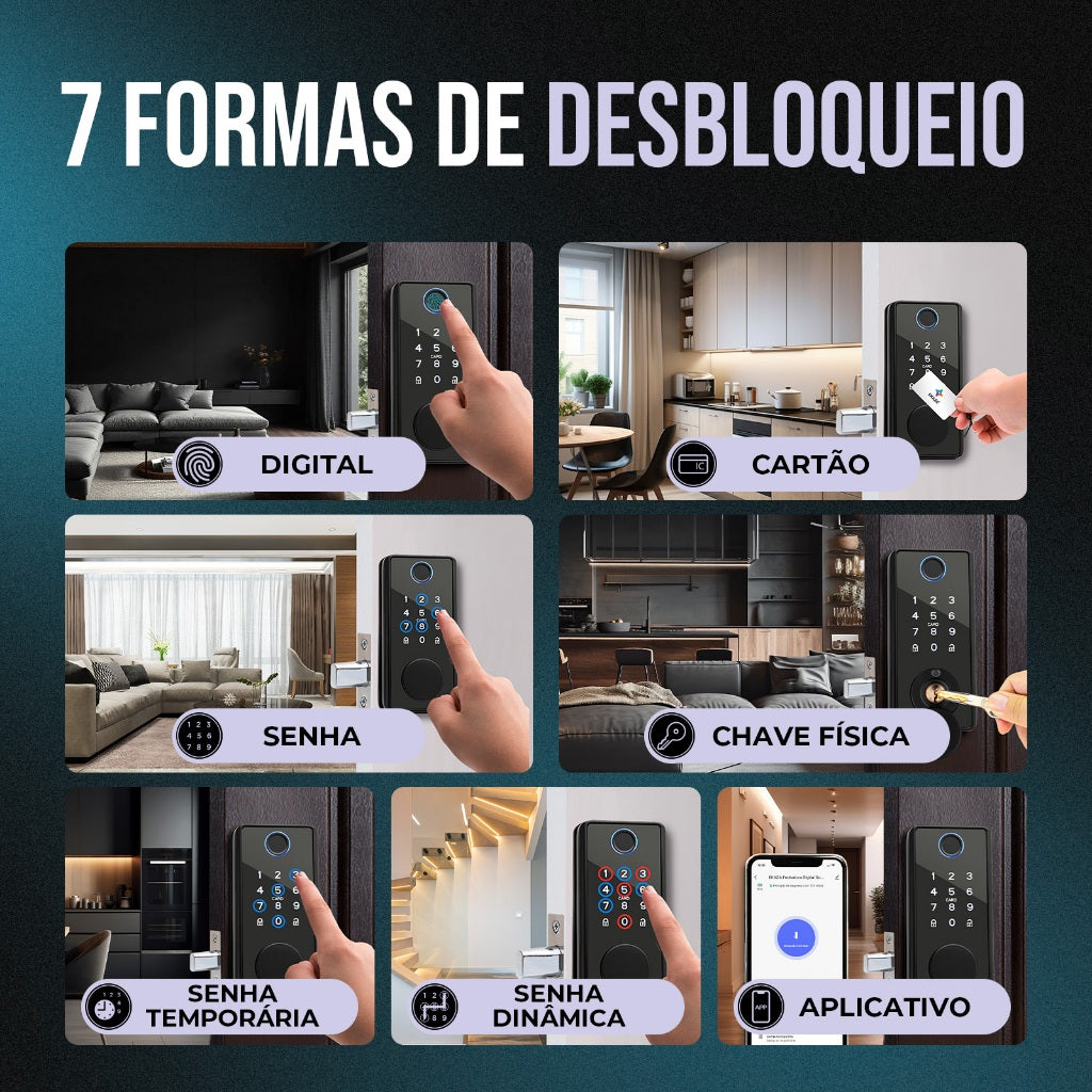 Smart Digital Lock Without Handle