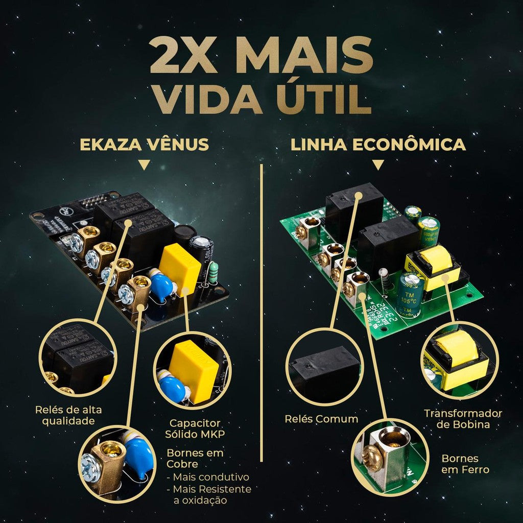 Interruptor Wifi Soft Touch Série Vênus 1 Botão com Tomada 4x2