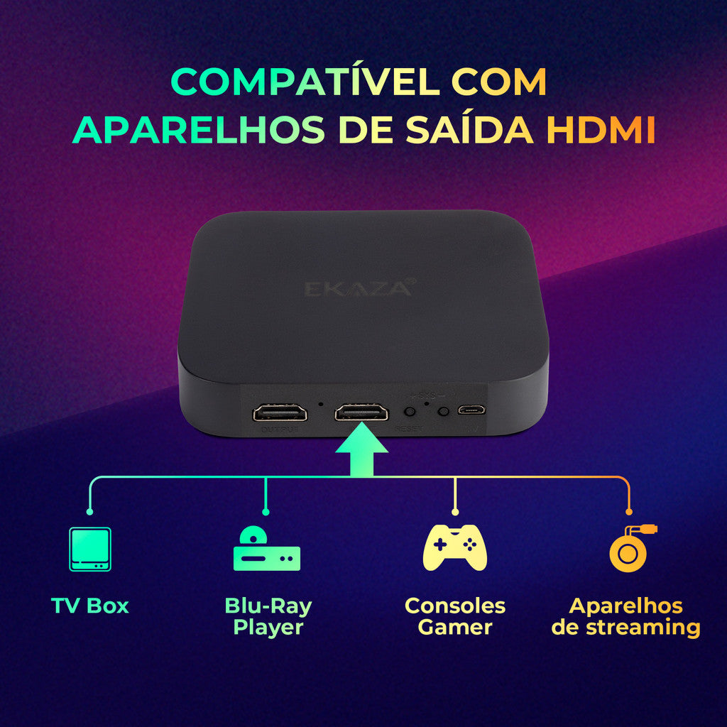 Ambient Light Inteligente RGB para Tv