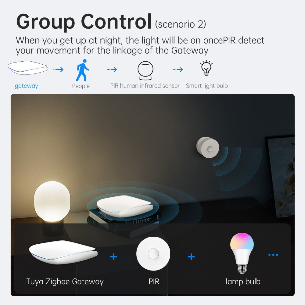 SENSOR DE PRESENÇA PIR ZIGBEE 3.0