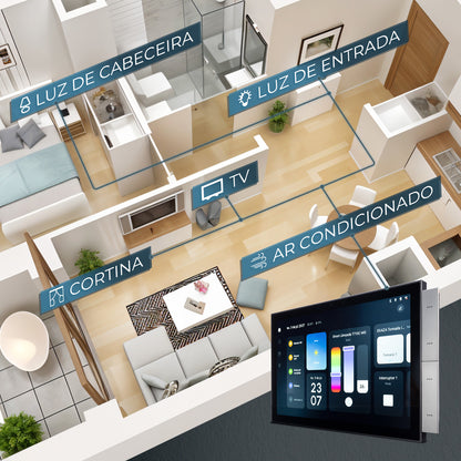 Painel Central Inteligente Wifi Zigbee  Tuya Smart Life Alexa EKAZA