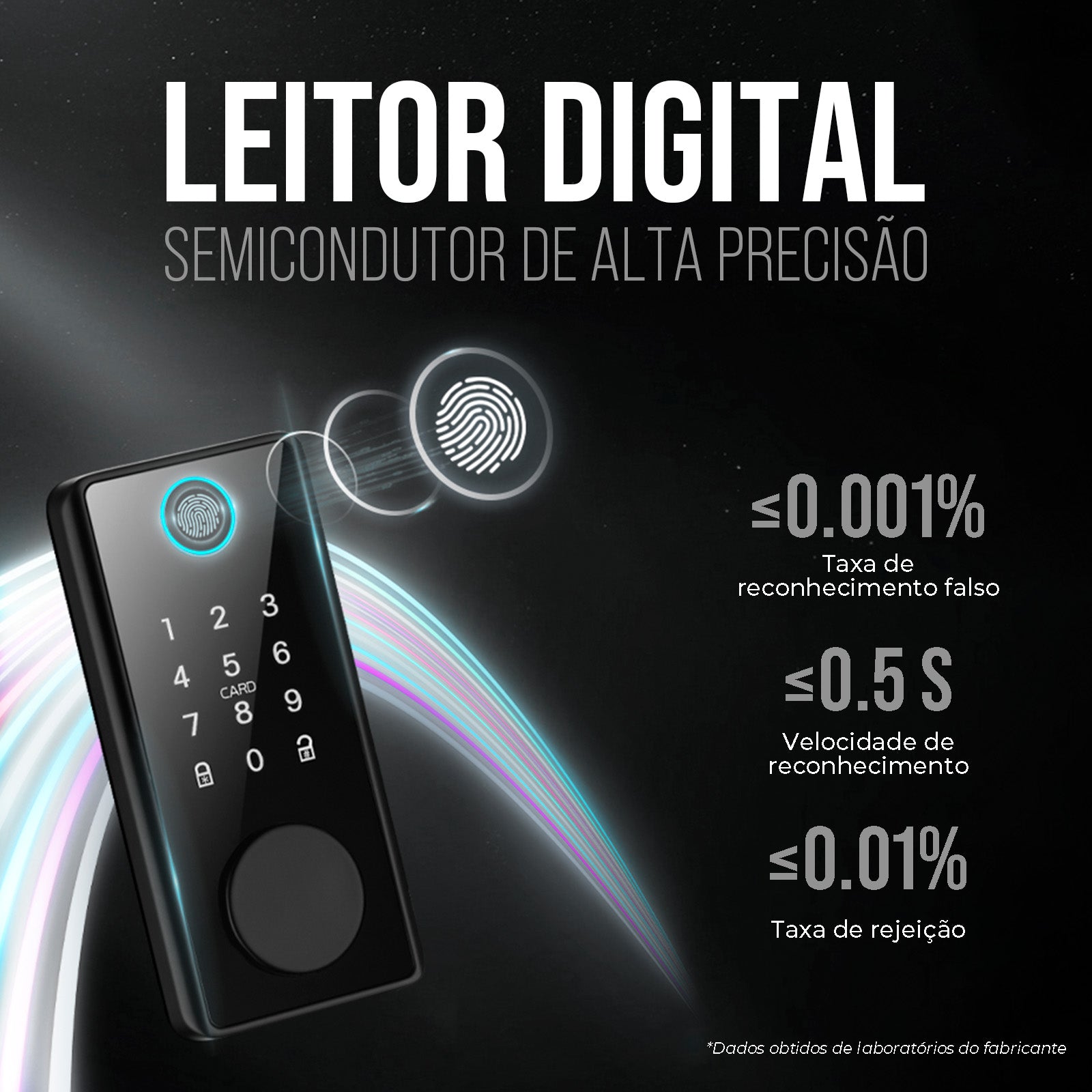 Fechadura Digital Inteligente sem maçaneta – EKAZA Loja ofical