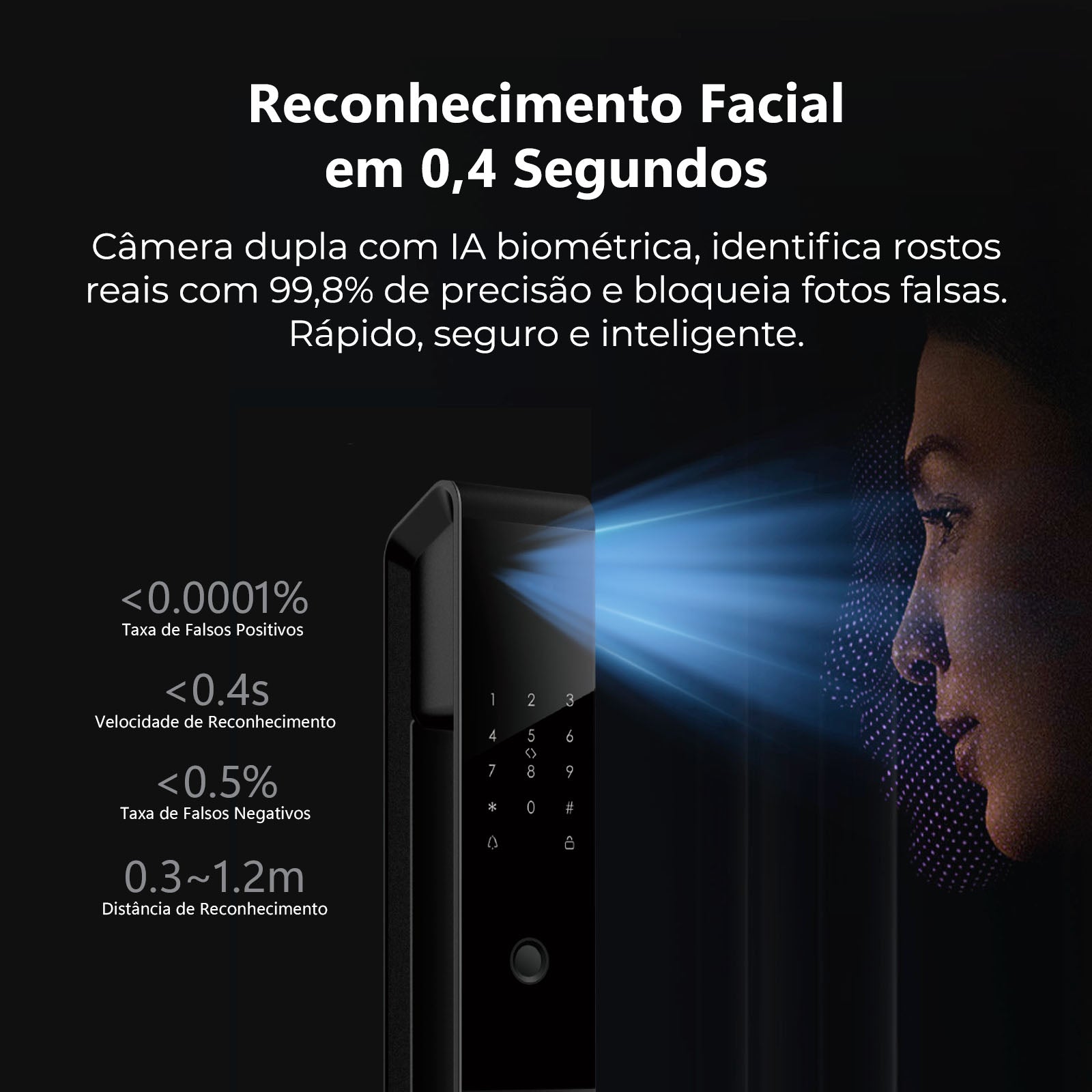 Sirius WiFi T5331 Digital Lock with Facial and Palm Recognition 