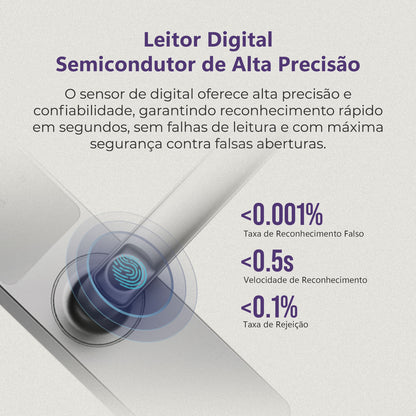 Fechadura Digital Inteligente Senha Cartão Alumínio Cor Prateada Biométrica Lyra Ekmg-t5332 Wifi
