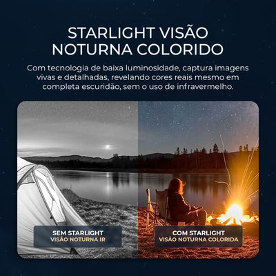 Starlight EKAZA Magnetic Security Camera 