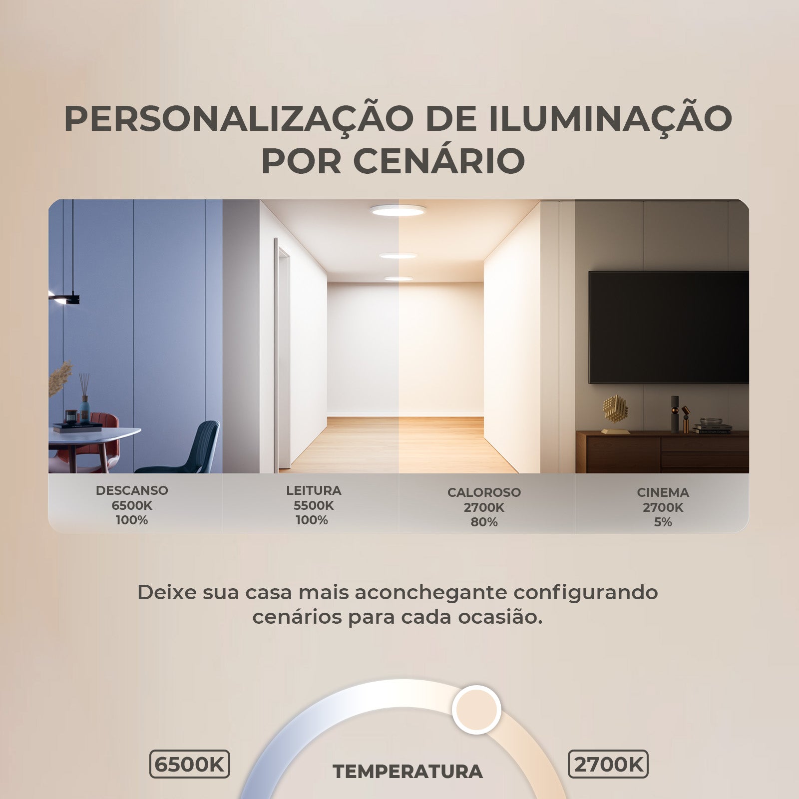 Painel de LED plafon Inteligente RGBW 24W