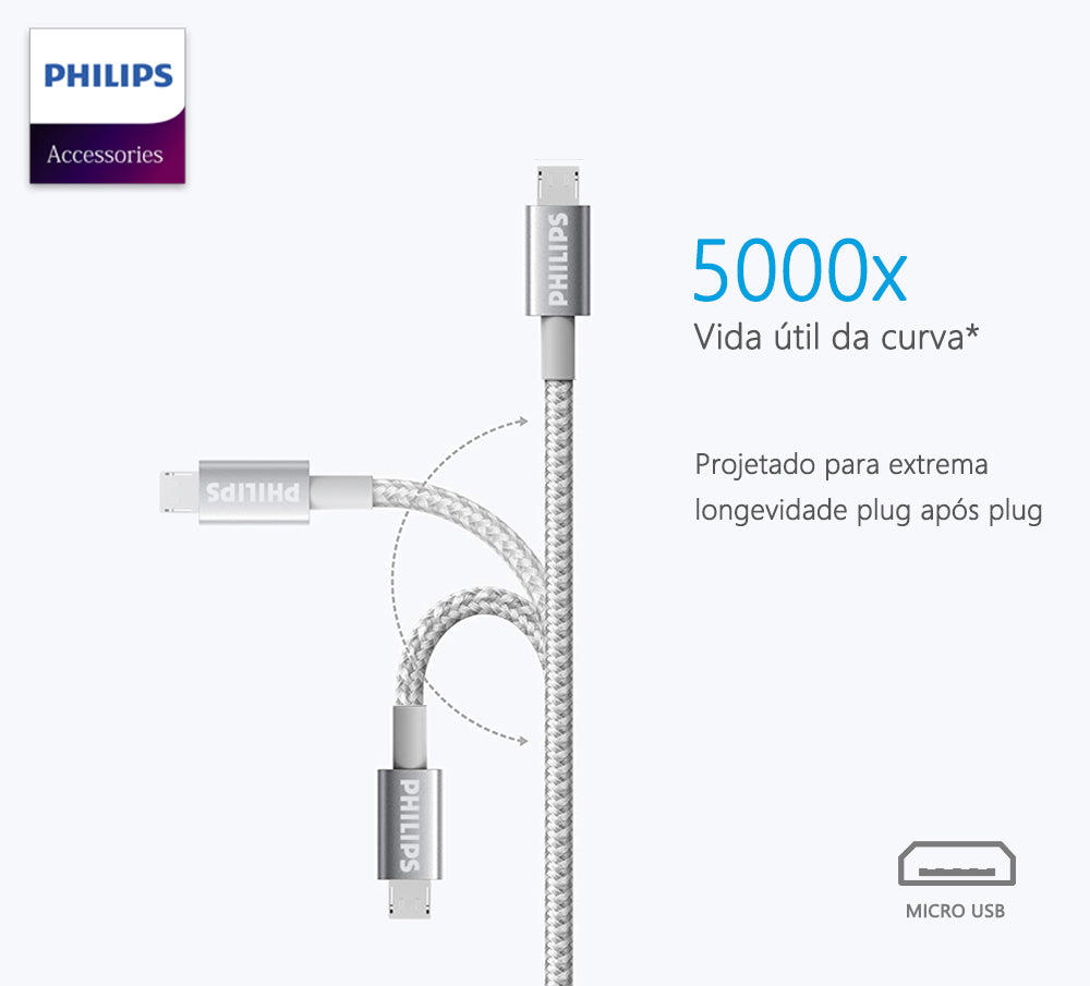 Philips Cabo Micro USB Premium de Couro 1.2M Preto