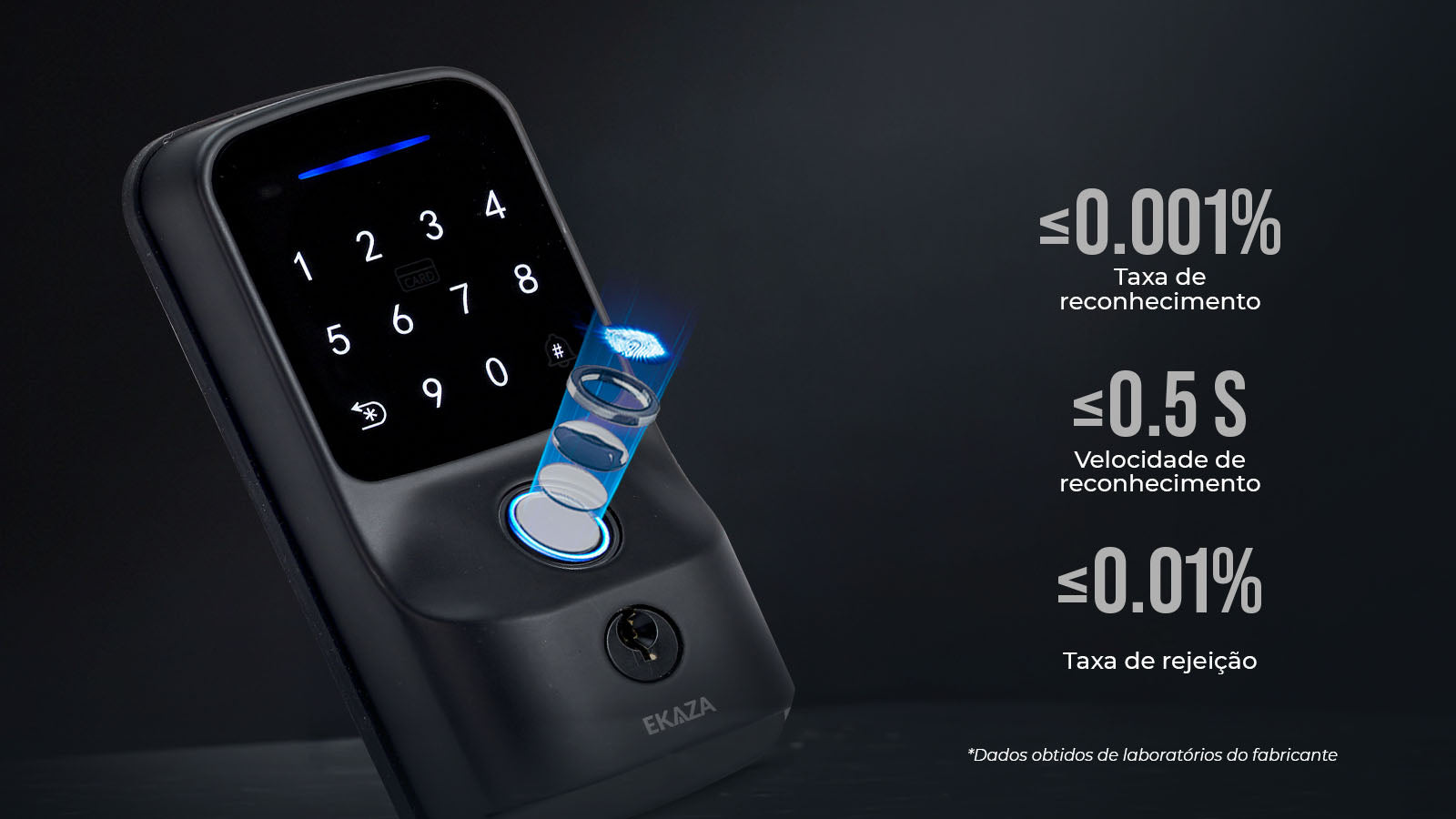 Fechadura Digital Sobrepor Biometrica Alloy – EKAZA Loja ofical
