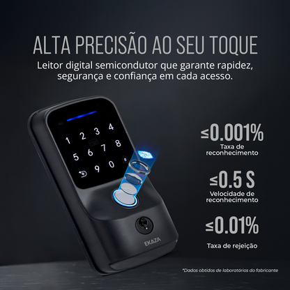 Fechadura Digital Sobrepor Biometrica Alloy