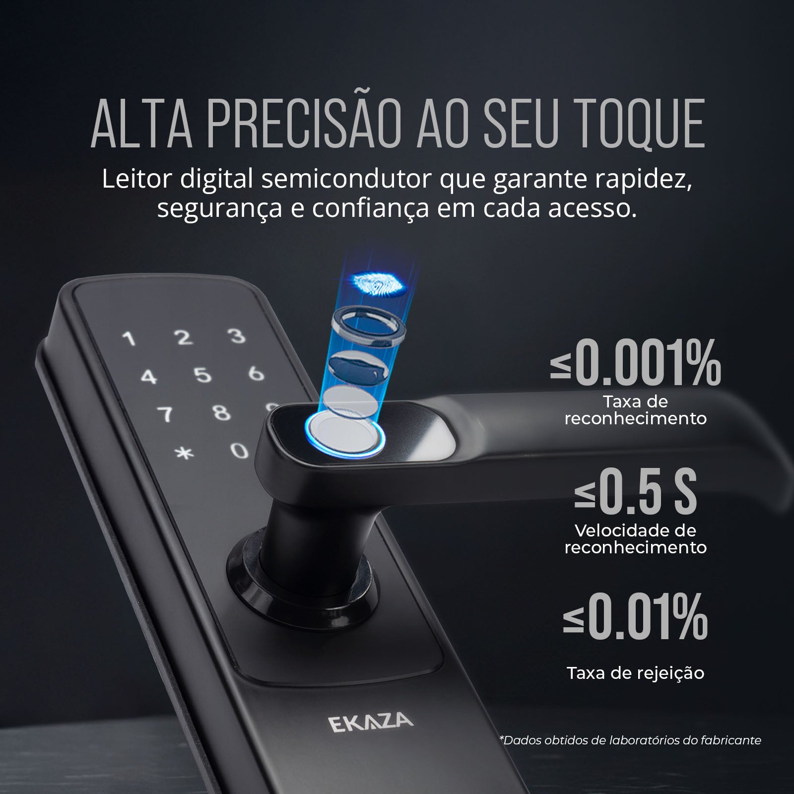 Fechadura Digital Biométrica Alloy