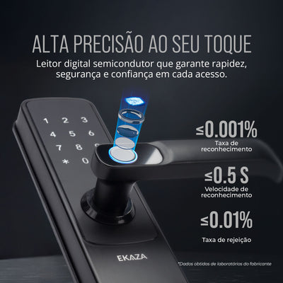 Alloy Biometric Digital Lock 