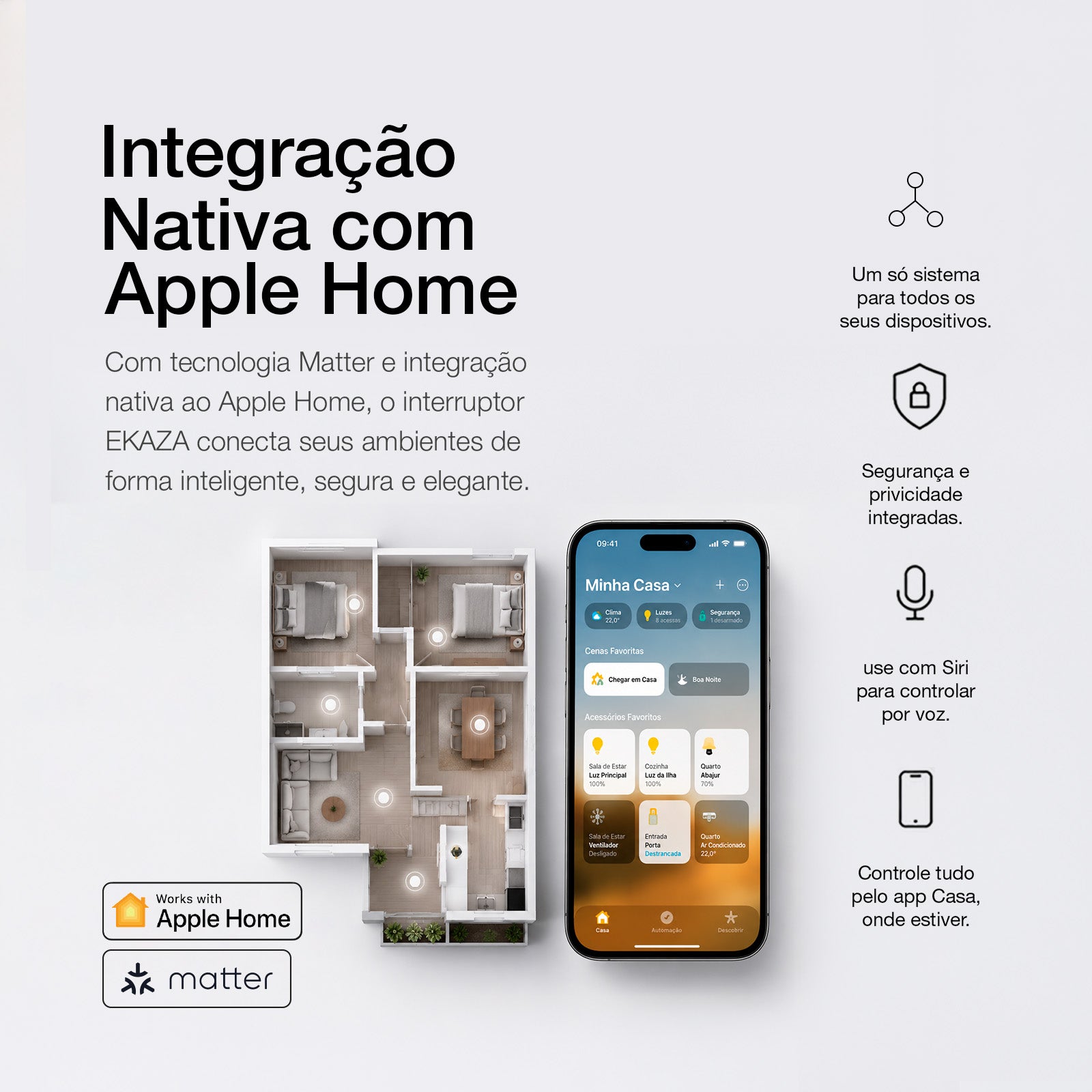 Interruptor Inteligente Matter série Touch 1 a 4 Botões