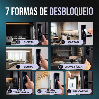 Smart Lock Biometrics Password Card