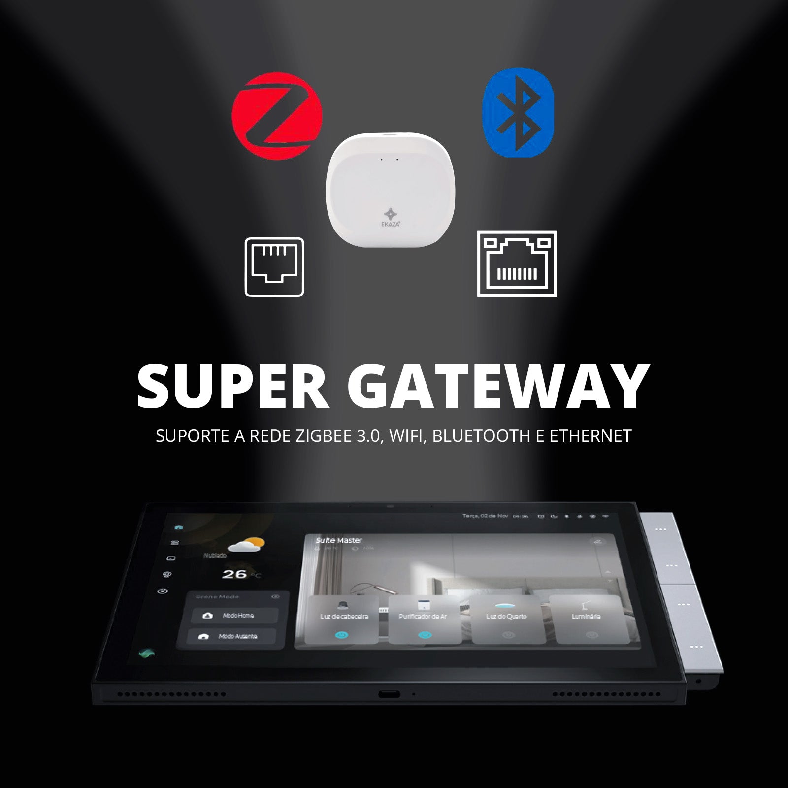 Painel Central Inteligente Wifi Zigbee  Tuya Smart Life Alexa EKAZA