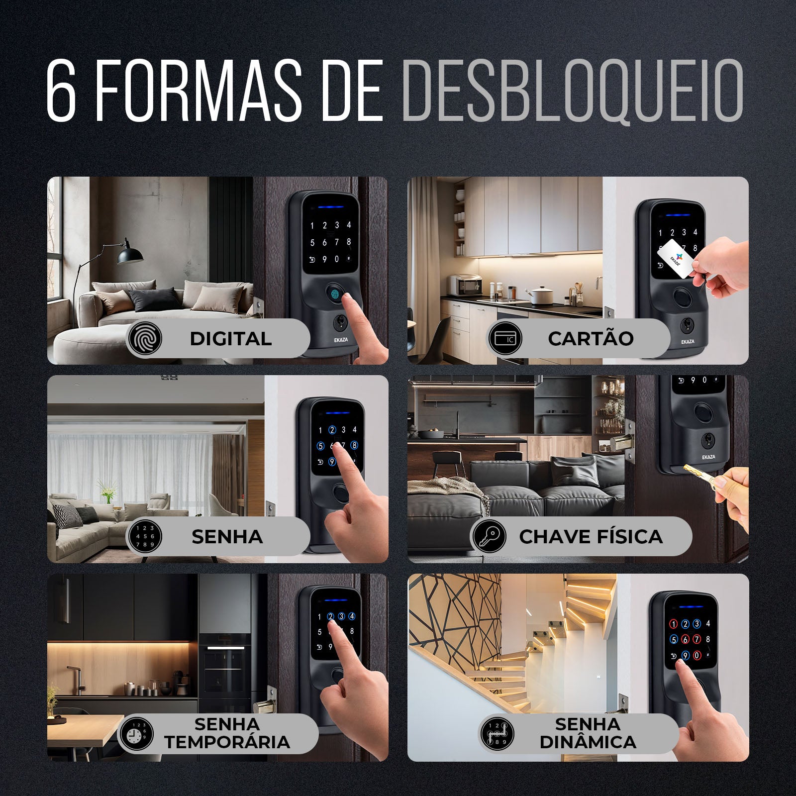 Fechadura Digital Sobrepor Biometrica Alloy