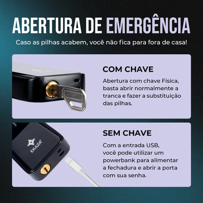 Smart Lock Biometrics Password Card