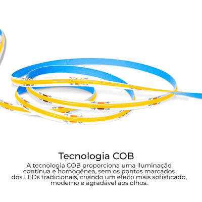 COB LED Strip 5m 3000K Warm White 320 LEDs/m CRI90 Dimmable 24V