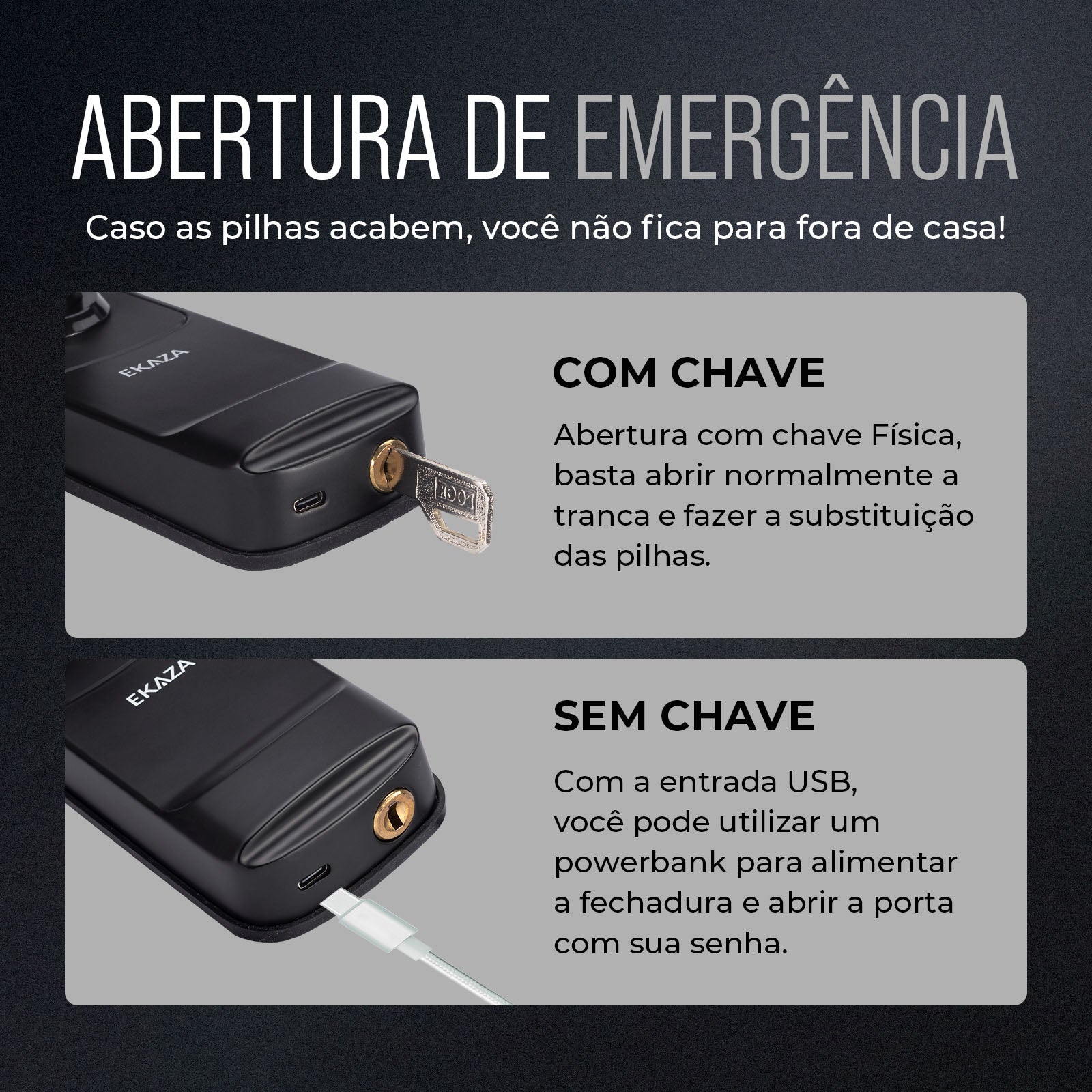 b*e様 SOUTH CLICK Alloy Biometric Digital Lock – EKAZA Loja ofical