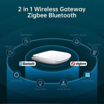 Ekaza Central De Automação Hub Zigbee 3.0 Wi-fi BLE