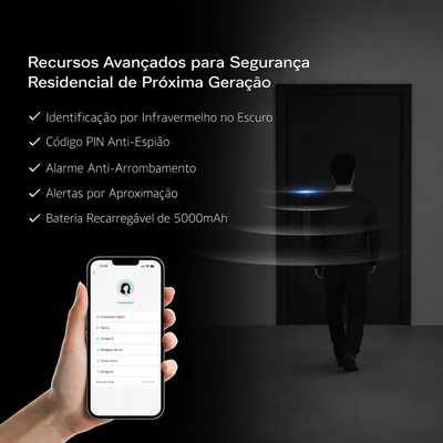 Fechadura Digital Inteligente Vega Ultra WiFi com Reconhecimento Facial, Digital, Senha, Cartão, App e Chave