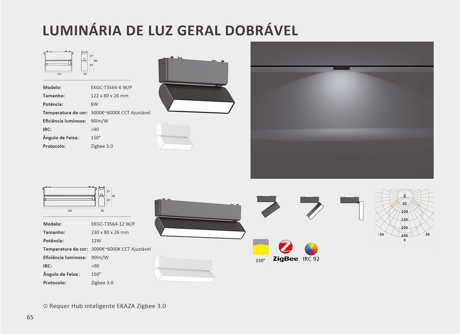 Luminária Difusa Dobrável Inteligente Zigbee