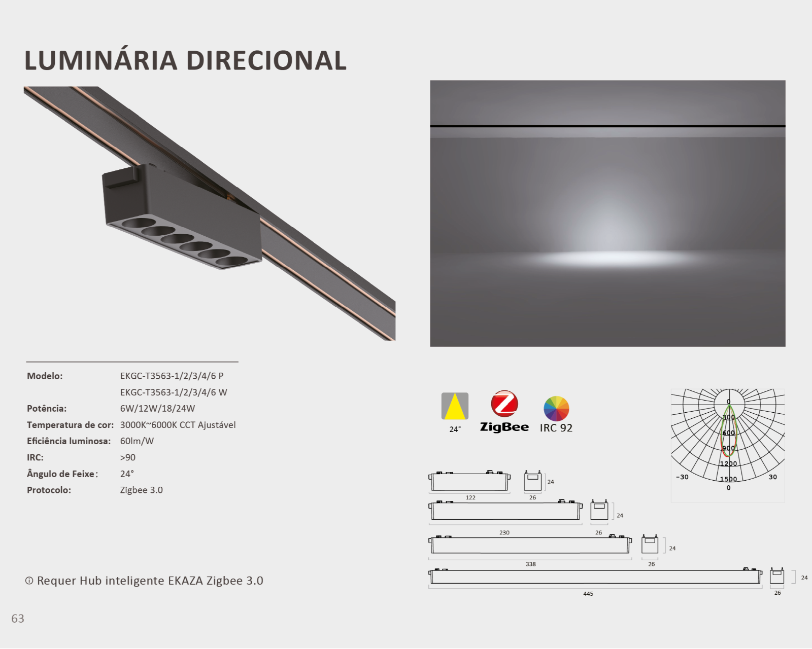 Luminária Direcional Inteligente Zigbee