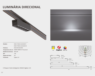 Zigbee Smart Directional Light