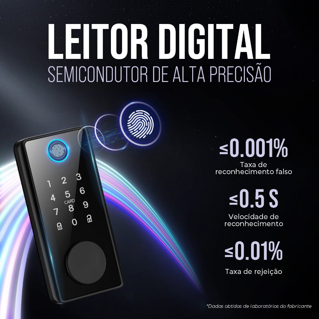 Smart Digital Lock Without Handle