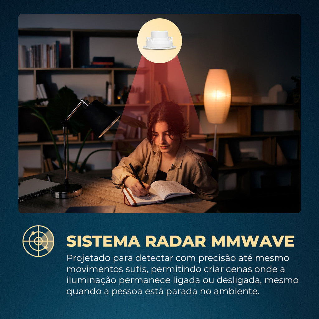 Human Presence Sensor Radar Mmwave Zigbee 3.0 - Ekaza T3018 