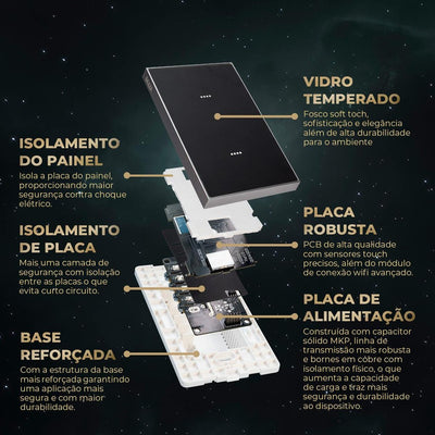 Interruptor Inteligente 4x4 Soft Touch Série Vênus Wifi 6 Botões