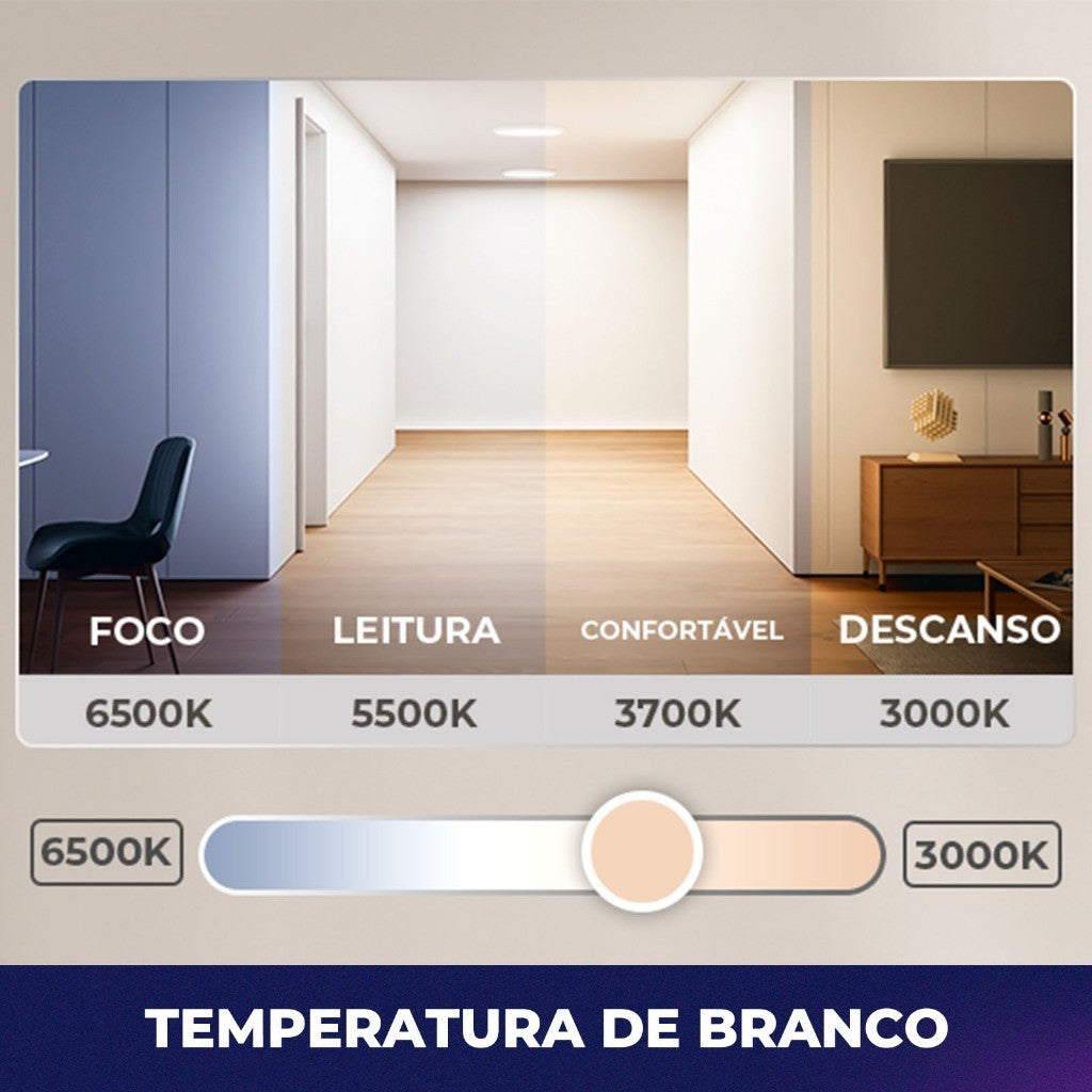 Smart RGB+CCT Controller for Wifi+BLE LED Strip 