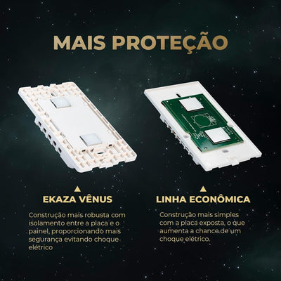 Interruptor Inteligente 4x4 Soft Touch Série Vênus Wifi 6 Botões