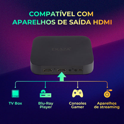 Ambient Light Inteligente RGB para Tv